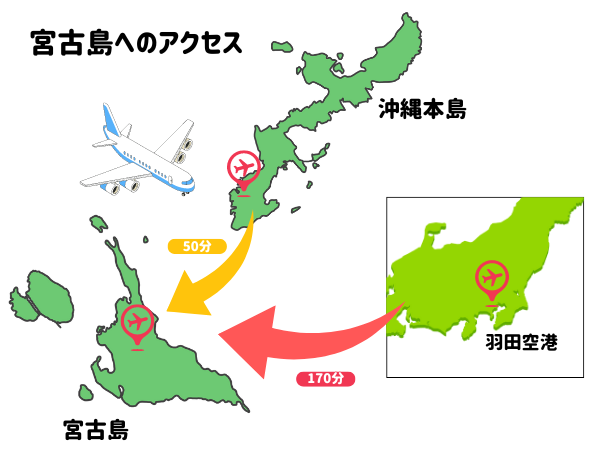 宮古島への行き方を徹底解説！直行便・乗継便のメリット/デメリットを詳しくご紹介