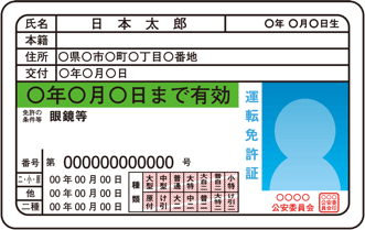 【奄美大島・レンタカー】軽自動車◆660ccクラス《最大4名乗り》カーナビ標準装備