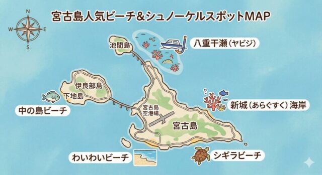 宮古島の人気ビーチとシュノーケルスポットを示したイラストマップ。八重干瀬、新城海岸、シギラビーチなど、ウミガメと出会える可能性がある海域が分かりやすく紹介されている。