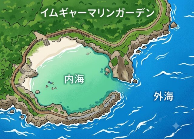 イムギャーマリンガーデン 内海 外海